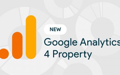 How google analytics works with WordPress?